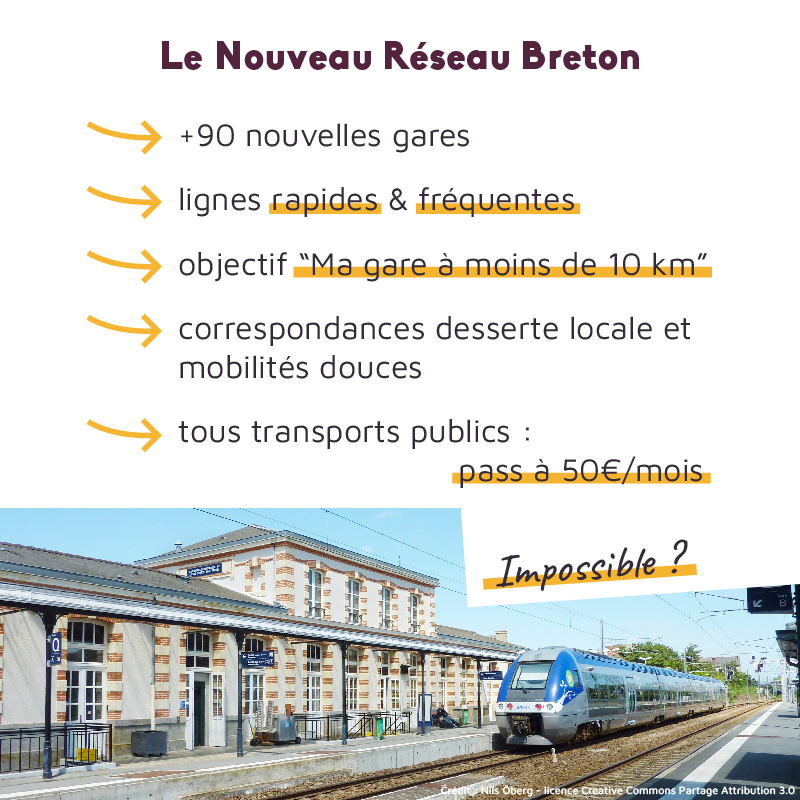 Pass rail à 50€ par mois, ma gare à moins de 10 km, etc. Les avantages d'un réseau ferré d'intérêt local dense.